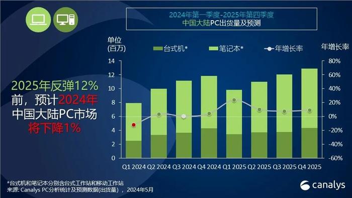 2024年12月票据市场回眸与2025年1月前瞻概览