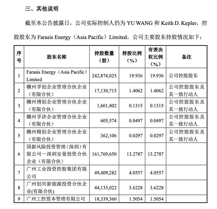 外籍实控人决绝离场，孚能科技重启股权转让大局