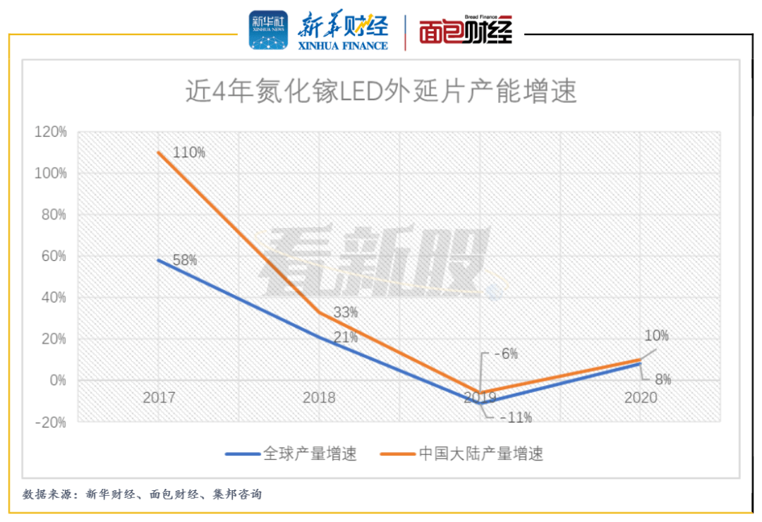 热点 第257页