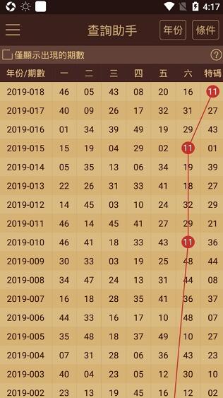 2024年澳门六盒资料免费大全,富强解释解析落实旗舰版250.333