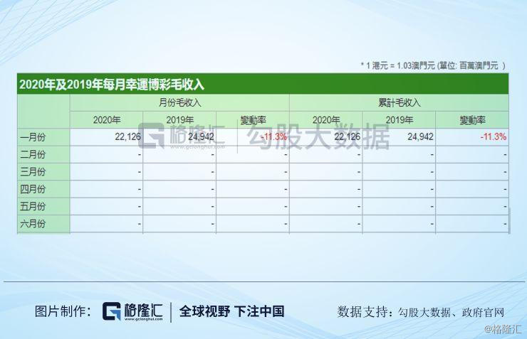 新澳门今天资料大全查询表最新,精选解释解析落实高效版220.303