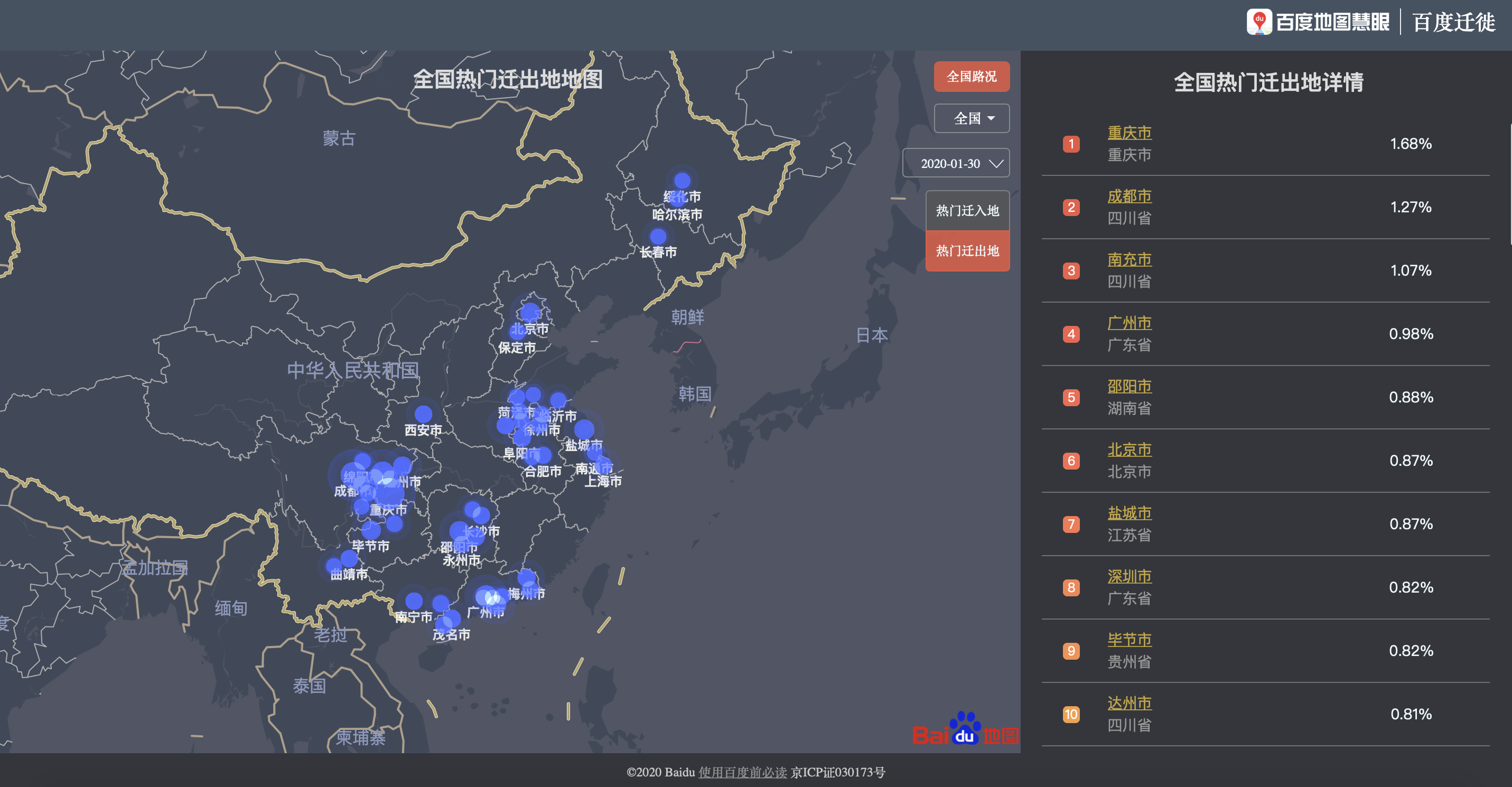 最新疫情捌点，全球视角下的深度探讨