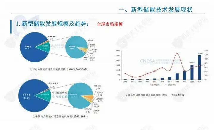 探索最新科技趋势，聚焦2ydy的最新发展