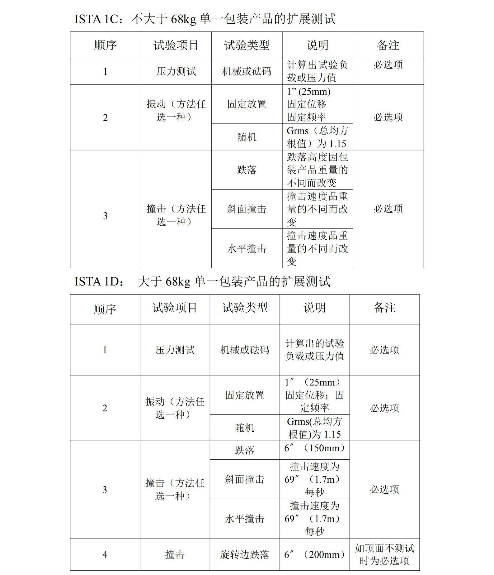 群网名最新的趋势与探索