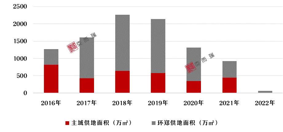 热点 第9页