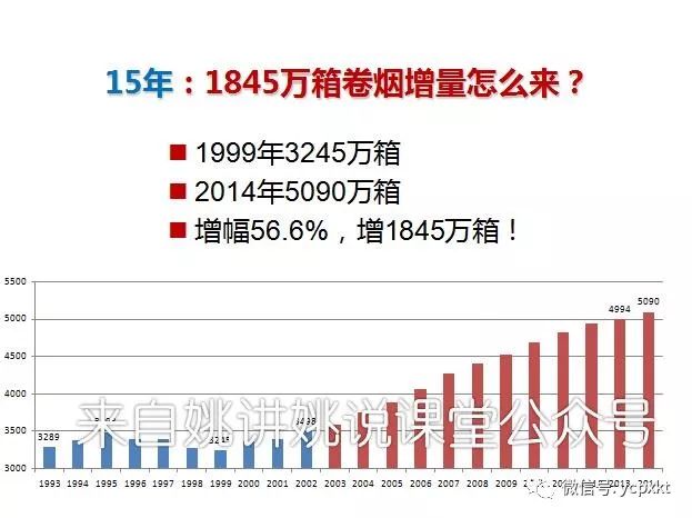 最新短支香烟，烟草行业的革新与趋势分析