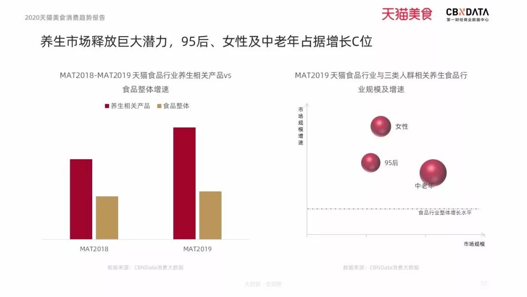 最新瘦情信息，探索瘦身新趋势与有效方法