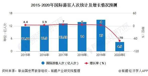 最新疫情进入云南，挑战与应对策略