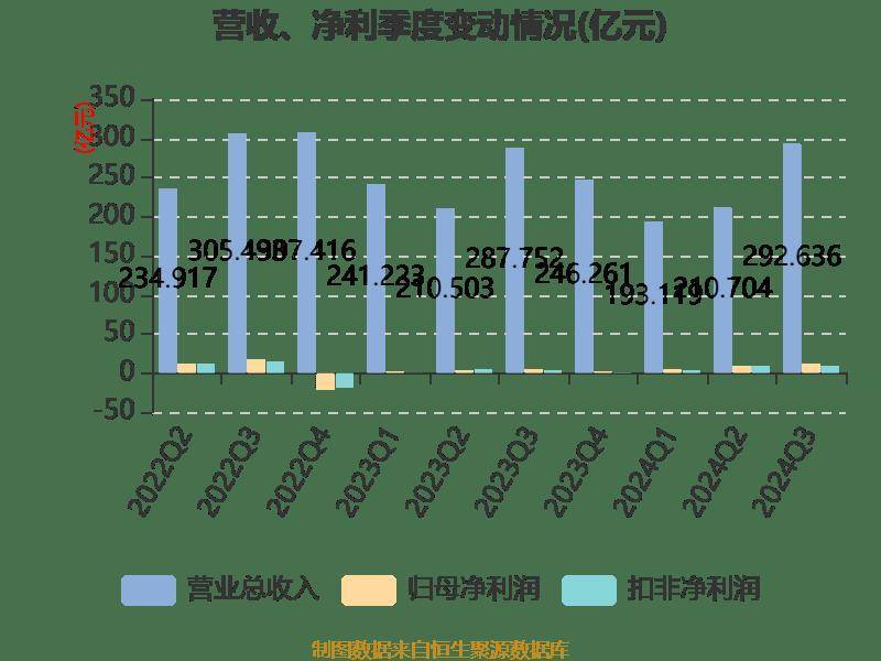 声讯股份最新状况分析