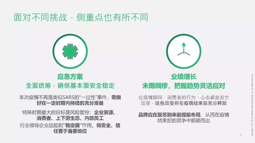 最新疫情行程轨迹，全球抗击新型冠状病毒的挑战与应对