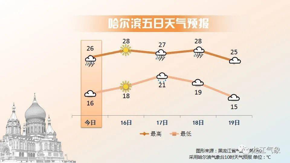 台风最新动态，海神的影响与应对