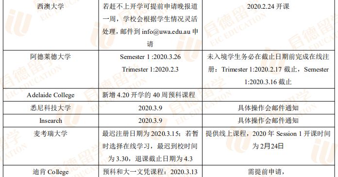 全国入境最新规定，细节解读与影响分析