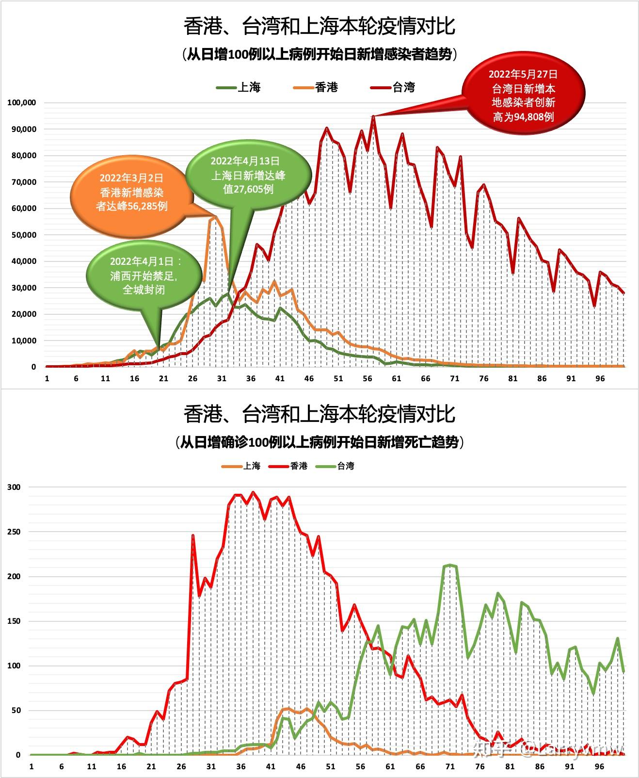 台湾疫情最新动态，挑战与应对策略