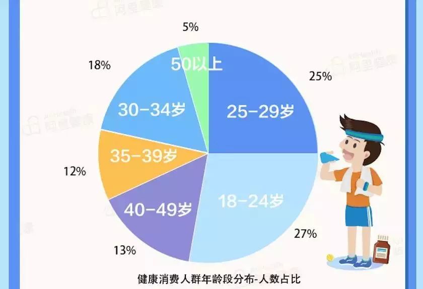 最新一型人数，探究背后的数据与社会现象