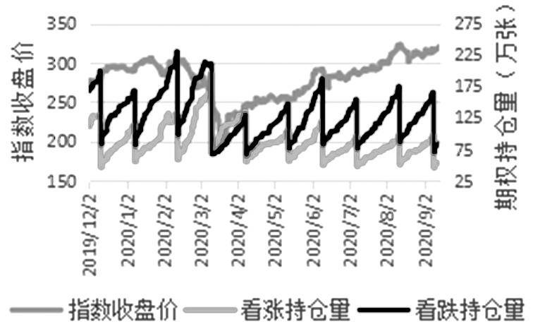 全球最新疫情动态分析