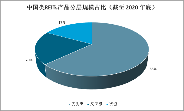 贷罗盘最新评级，深度解读与前景展望