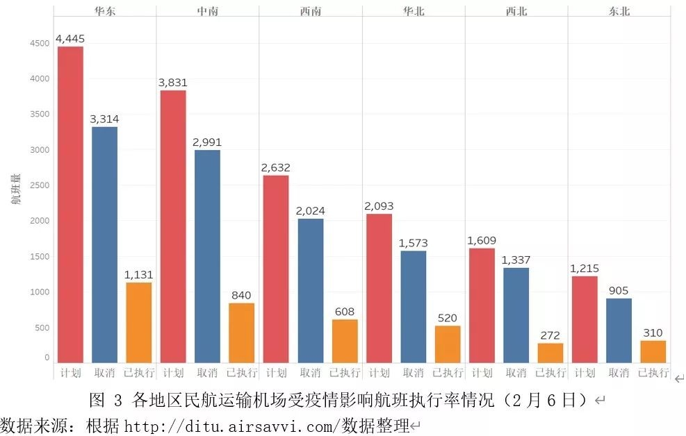 最新疫情通报重磅发布，全球抗疫形势及应对策略分析