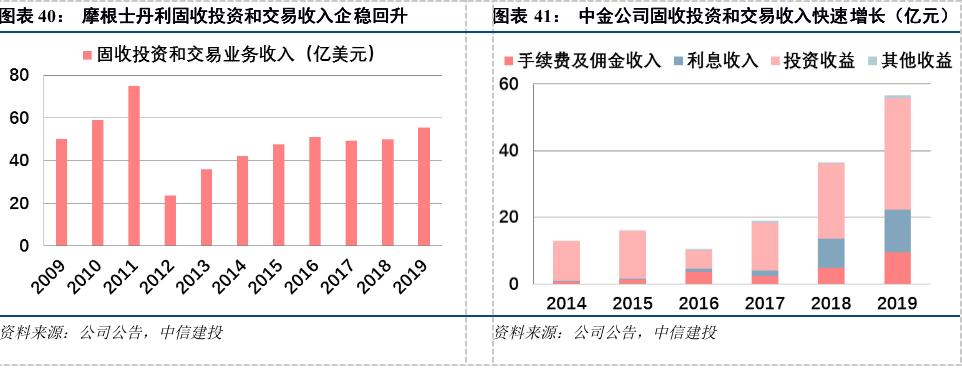 揭秘十二月最新利率，洞悉金融市场动态与未来趋势