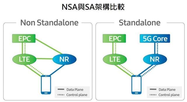 最新免疫情况，探索前沿科技与医学的交汇点